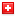 swisslora.ch hosted country